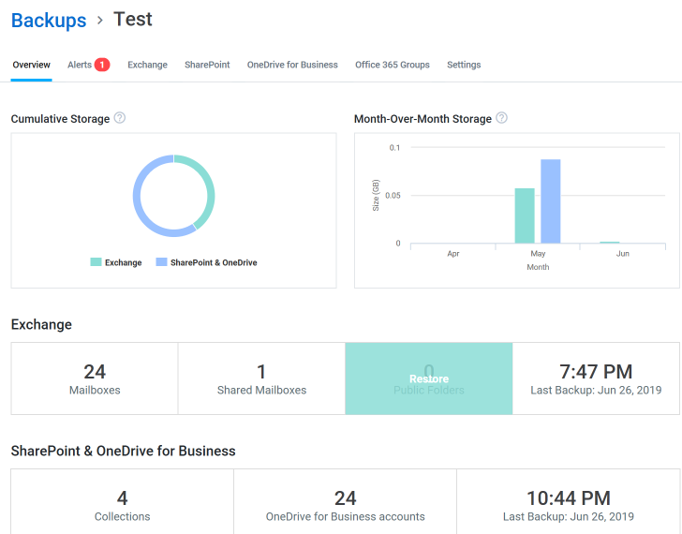 SkyKick Cloud Backup